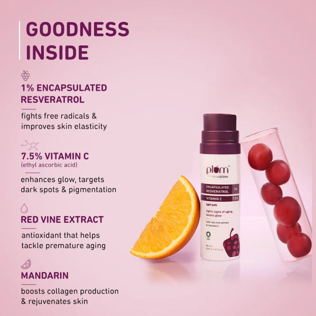1% Encapsulated Resveratrol & 7.5% Vitamin C Face Serum