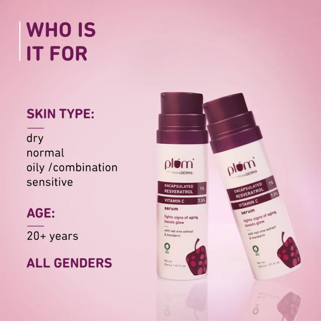 1% Encapsulated Resveratrol & 7.5% Vitamin C Face Serum