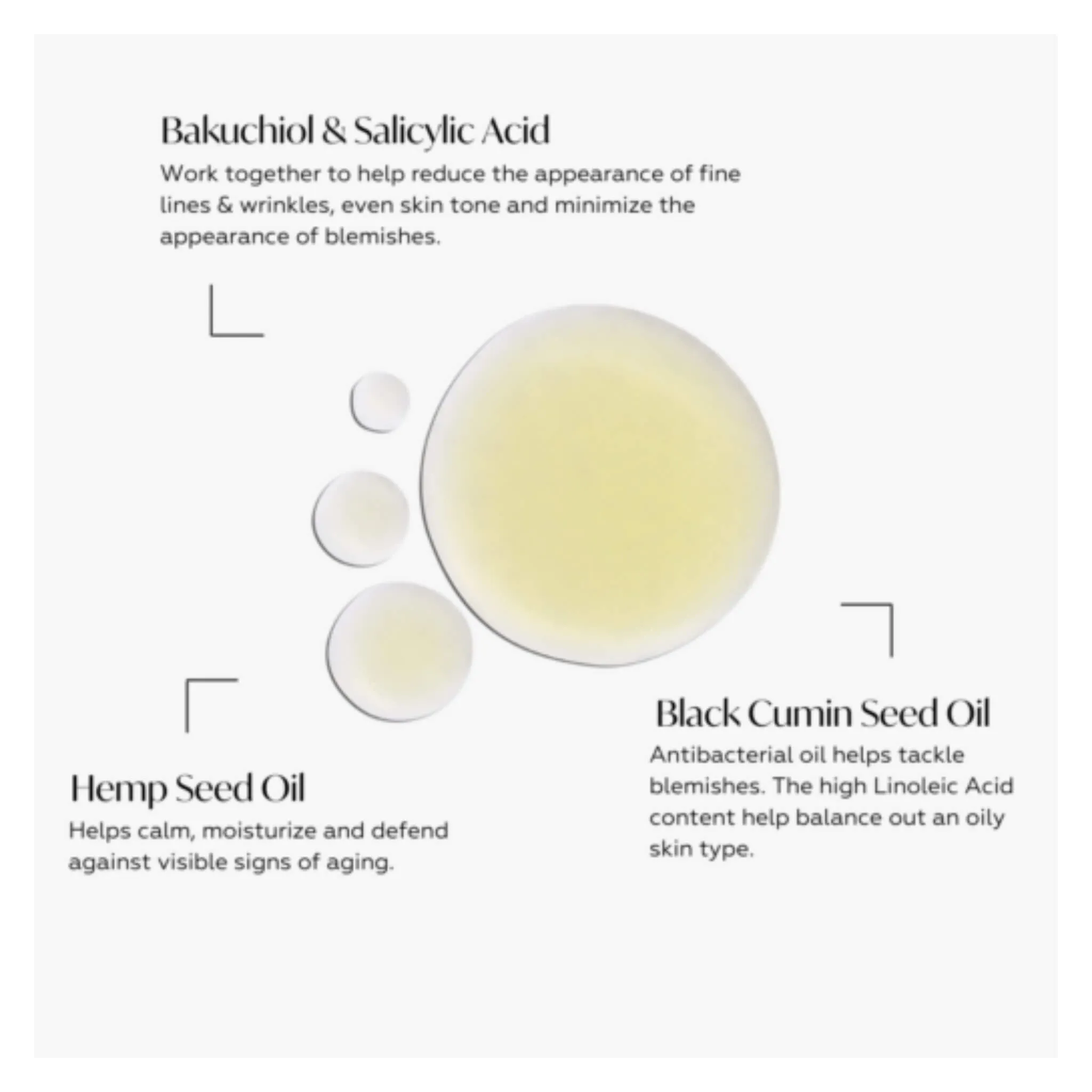 Bakuchiol Bio-Retinol Concentrate