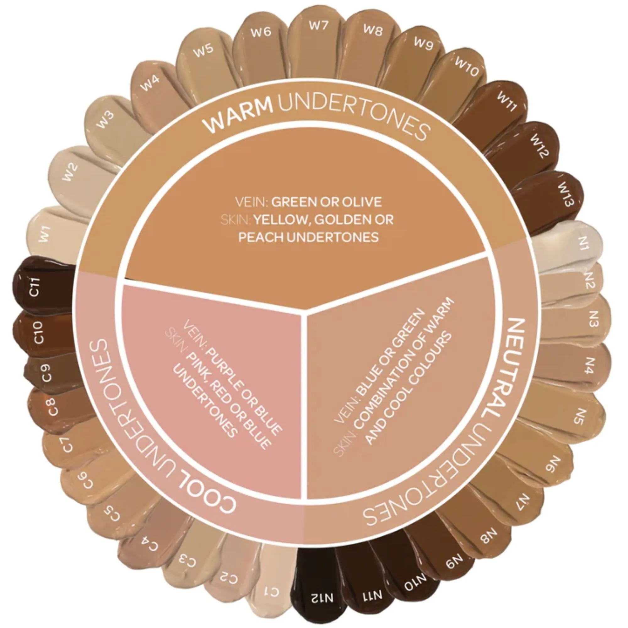 Bperfect Chroma Cover Foundation Luminous W3 30Ml