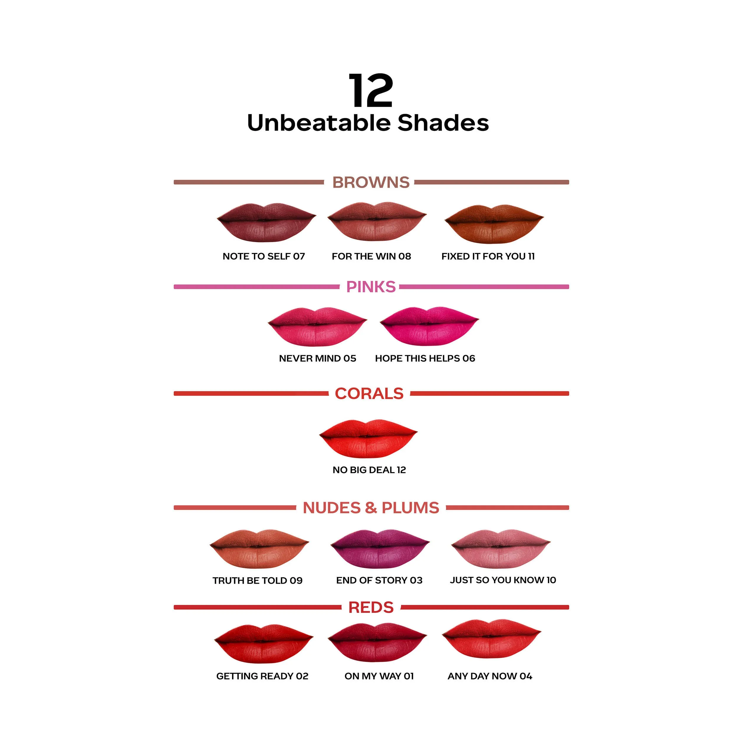 Faces Canada Comfy Matte Lip Color | Comfortable 10 Hours Longstay | Matte Finish | With natural Oils | Any Day Now 04 3ml
