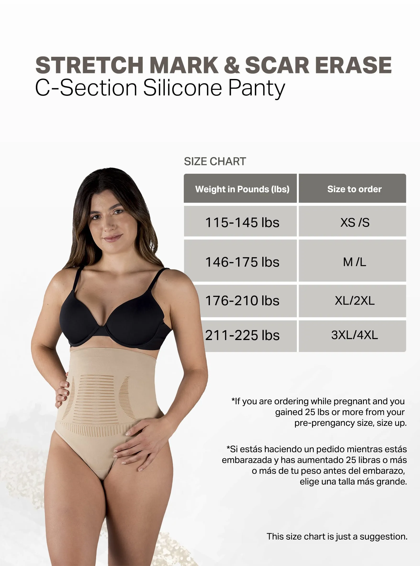 Luxury Postpartum Recovery Kit - C-Section