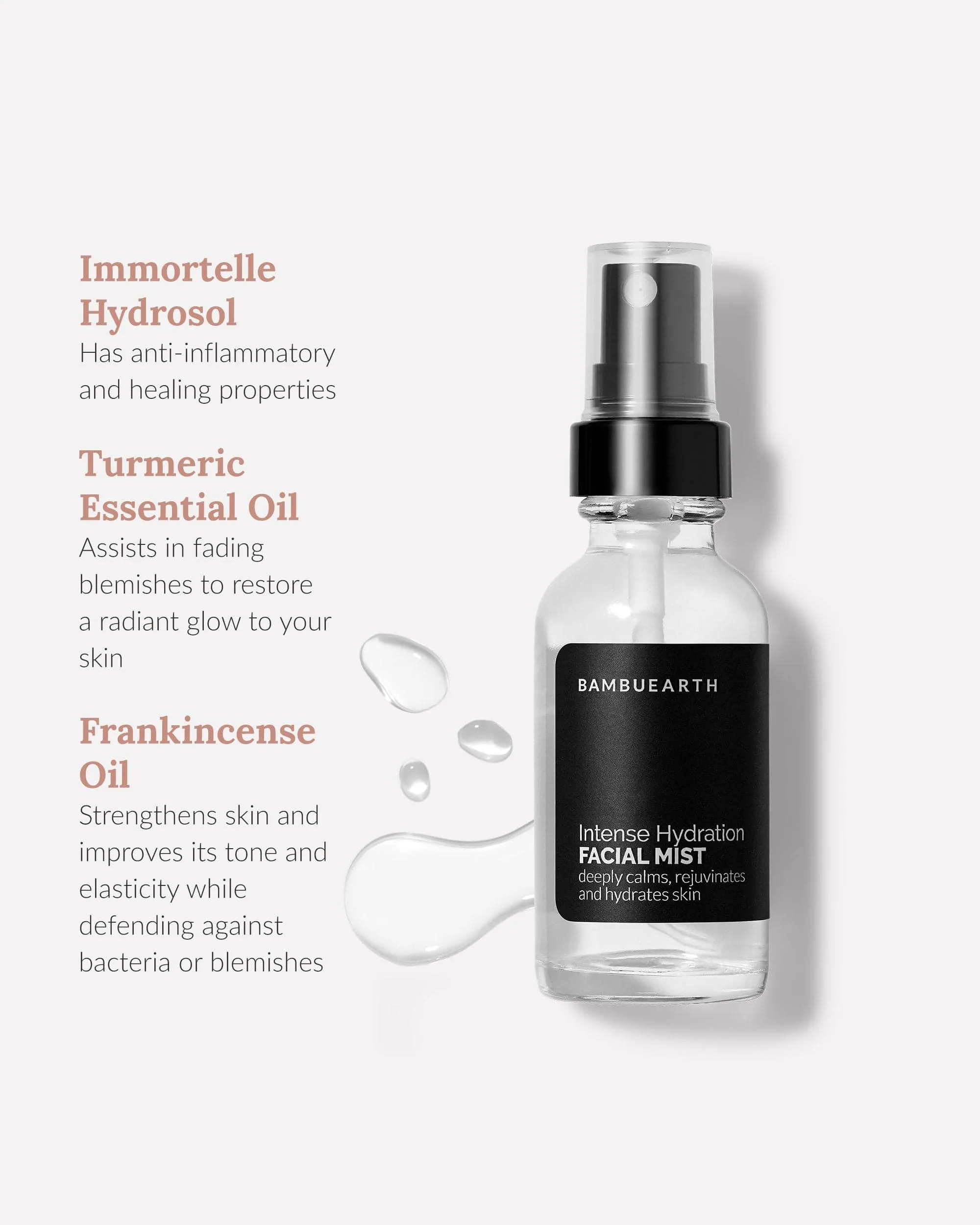 Mini Intense Hydration Facial Mist