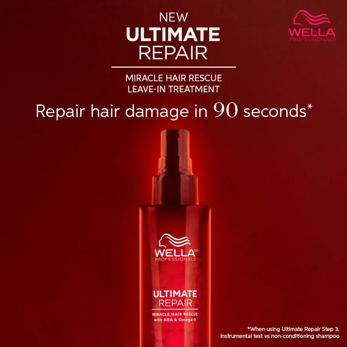Wella Professional Ultimate Repair Miracle Hair Rescue